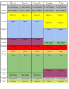 5th grade Daily Schedule