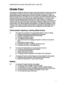 4th Grade English Standards (Reading and Writing)