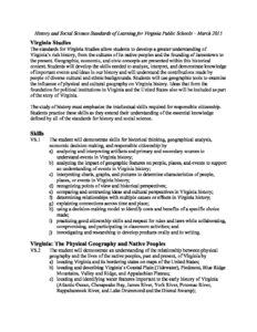 4th Grade History and Social Science Standards (Virginia Studies)
