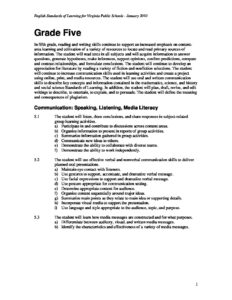 5th Grade English Standards (Reading and Writing)