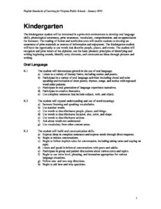 Kindergarten English Standards (Reading and Writing)